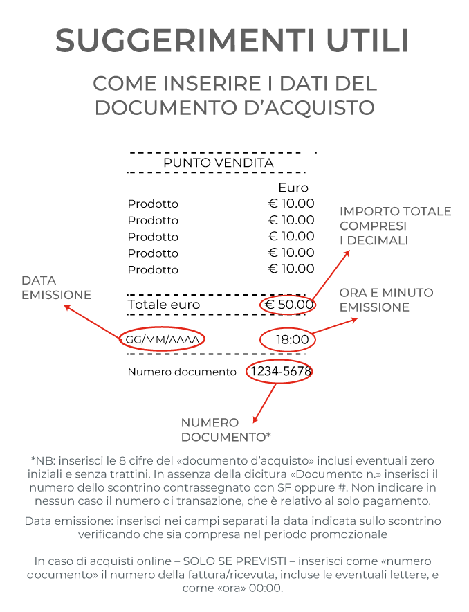 esempio su come trovare i dati sul documento d'acquisto